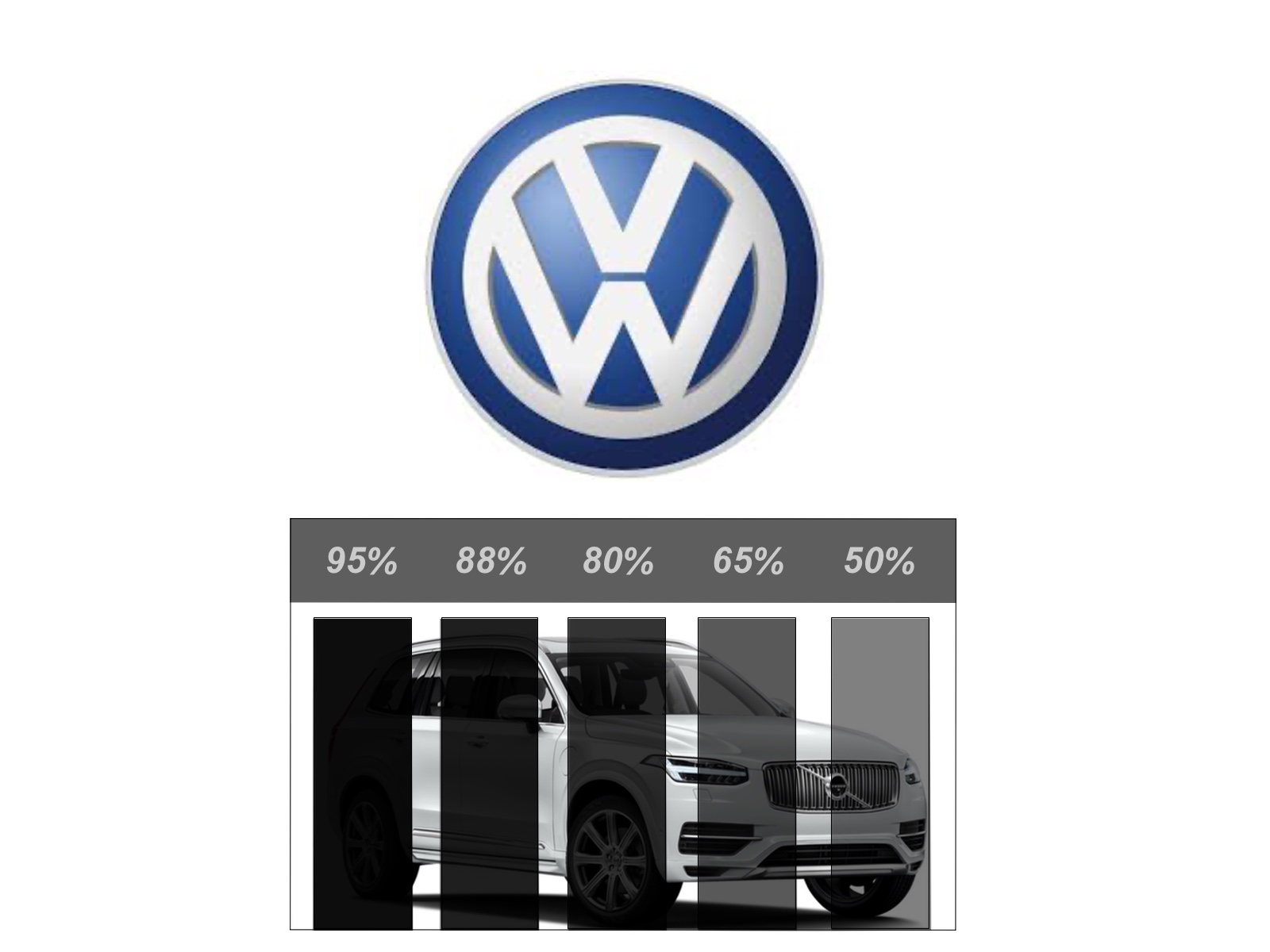 Pre-cut professional car window tint film - all Volkswagen models